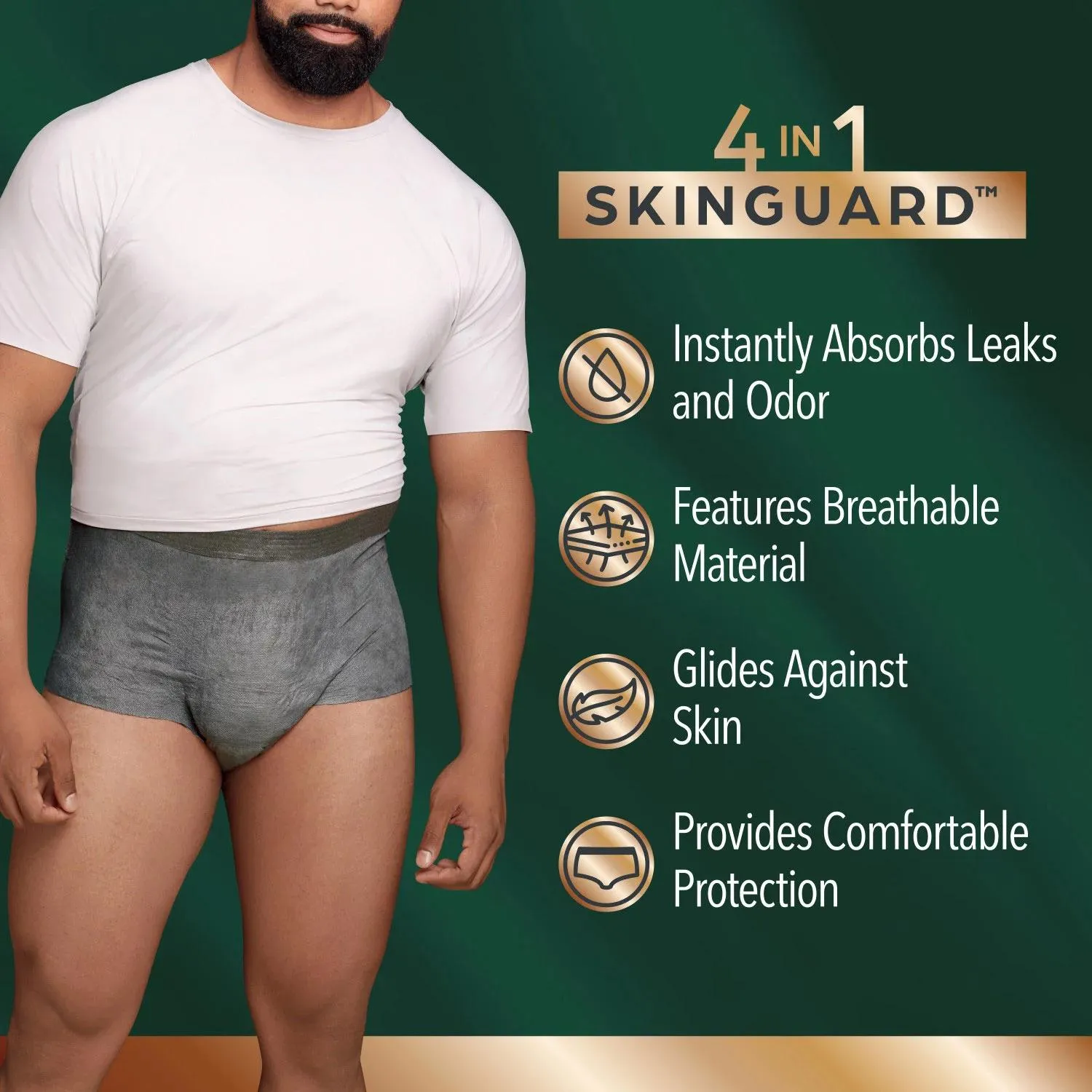 Depend Real Fit Incontinence Underwear for Men, Maximum Absorbency, Choose Your Size