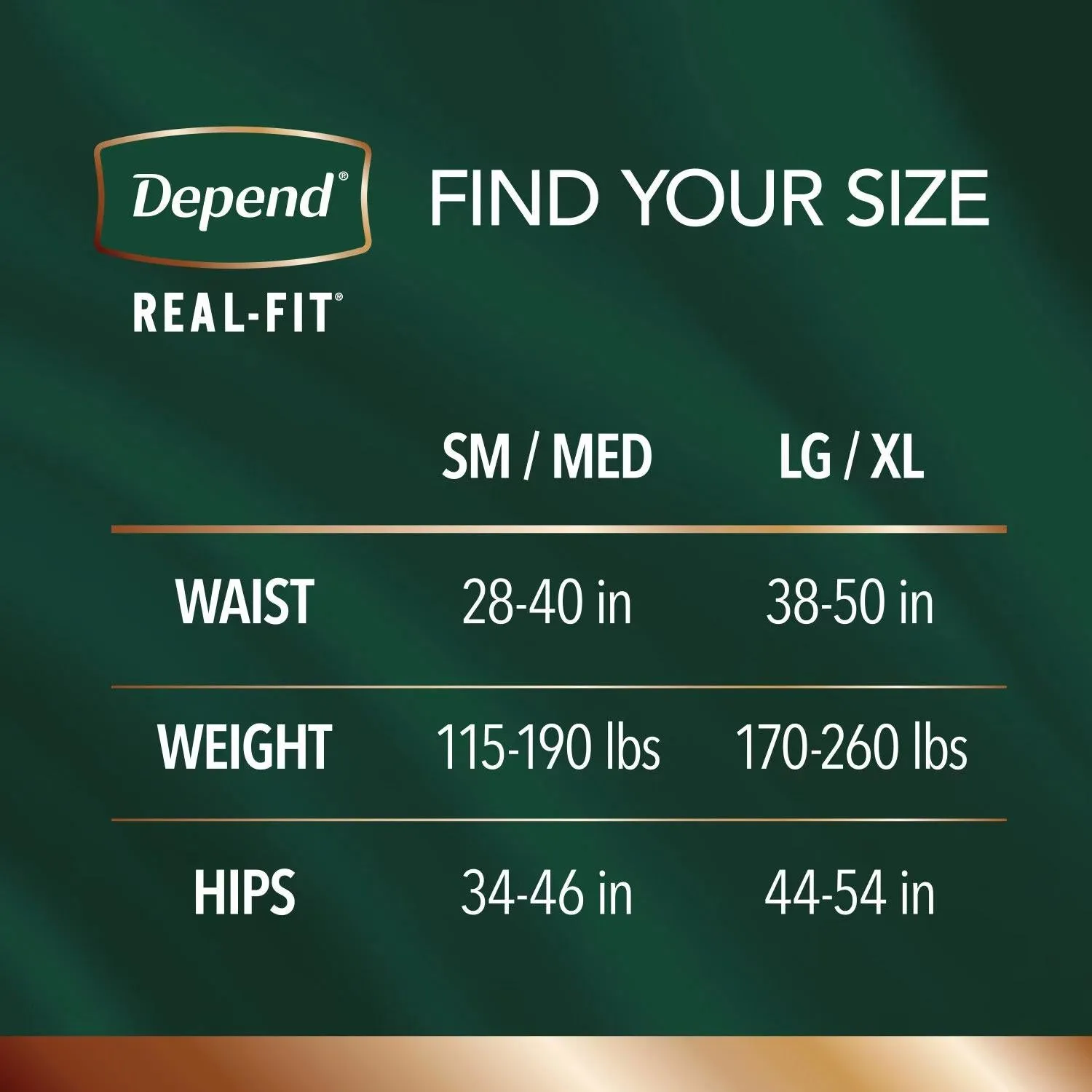 Depend Real Fit Incontinence Underwear for Men, Maximum Absorbency, Choose Your Size